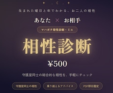 ミャンマー式占星術【マハボテ】で相性を鑑定します イメージ1