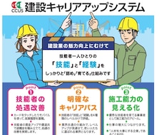建設業キャリアアップシステム登録代します イメージ1