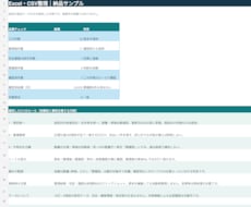 Excel・CSVの重複や表記ゆれを整理します イメージ1