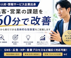 大手情報サービス企業出身が60分で課題整理します イメージ1
