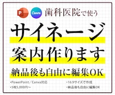 歯科医院｜待合室サイネージ案内スライドを作成します PowerPoint／Canva、どちらでも対応可能