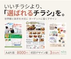 ターゲットに届く、選ばれるチラシをデザインします イメージ1