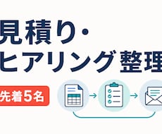 見積りとヒアリングの流れを整理します イメージ1