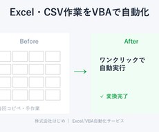 Excel・CSVデータを自動化します イメージ1