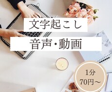 1分70円！音声動画アナタの文字起こし代行致します イメージ1