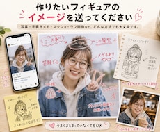 写真からオーダーメイドフィギュア作ります 還暦・古希祝い 退職・送別会プレゼントに｜両親・上司への感謝