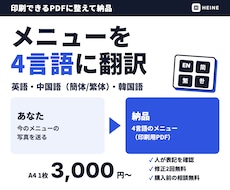 メニューや店内の案内を4言語に翻訳します イメージ1