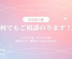企画関連のご相談のります イメージ1
