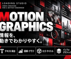 モーショングラフィックスで伝わる映像を制作します イメージ1