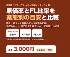 飲食店の原価率・FL比率を業態別で計算代行します 業態別の目安と比べて分かる。送るだけで比較レポートにします