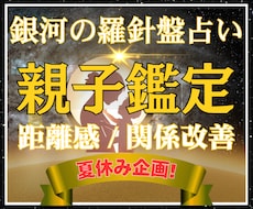 今なら、クーポン使用で￥1400❗️で鑑定できます イメージ1