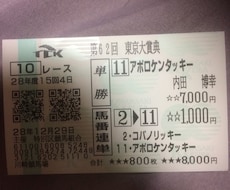 シンプルイズベスト 単勝馬券