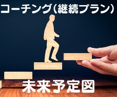 継続版　わかりやすく納得感のあるコーチングをします イメージ1