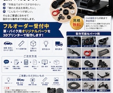1からフルオーダー！3Dプリンター印刷代行します イメージ1