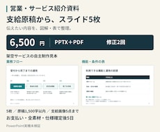 支給原稿から営業資料スライド5枚を整えます イメージ1