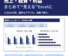 売上・経費・利益を一元管理するExcelを作ります イメージ1
