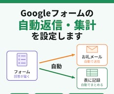 Googleフォームの自動返信・集計を設定します イメージ1