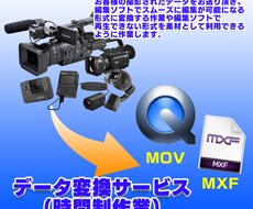 映像データの変換します お客様の撮影されたデータなどをご希望の形式に変換します！！