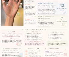 手相と数秘で親子の本質を鑑定しますます 自分と子どもの個性が分かる鑑定書
