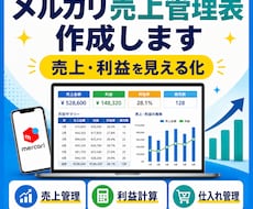 メルカリ売上管理表を作成します 面倒な売上・利益管理を見やすく整えます