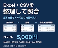 Excel・CSVの表記と重複を整理します イメージ1