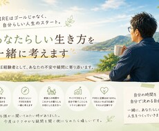 サイドFIRE擬似体験中の情報を共有します イメージ1