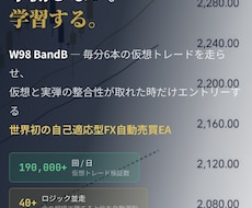 FXは予測しない。相場適応するアドバイスをします 実弾を使わず仮想検証で相場を学習