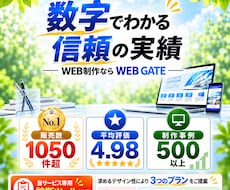 3冠達成！ワードプレスでホームページを制作します WEB制作＆デザイン部門1位（販売数・評価数・お気に入り数）
