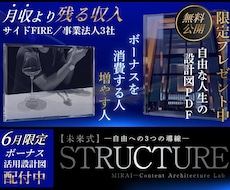 働かないための【未来コンテンツ起業ラボ】であります 副業→スモール起業×実践AIスキル獲得／自動／初心者歓迎
