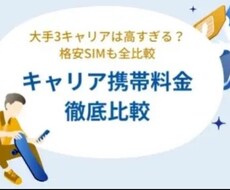 現役スタッフがお客様の最適プランご案内します