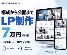 構成から公開まで集客用LPを制作します イメージ1