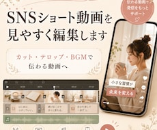 動画作成、動画編集（テロップなど）します イメージ1