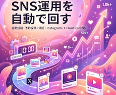 SNSの自動投稿ツールを作成します イメージ1