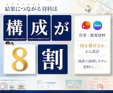 営業資料・提案資料を構成から制作します 感情・論理・ストーリー設計で、商談や説明の場で成果に繋げる
