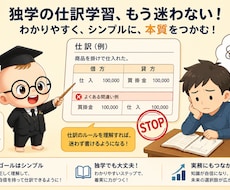 3,000円で質問し放題合格まで一緒に走ります イメージ1