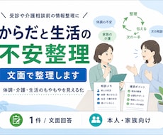 からだと生活の不安を文面で整理します 受診や介護相談の前に状況を整理します