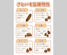 野菜の紹介pop描きます イメージ1