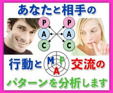つらい、こじれた関係・・お伺いしてアドバイスします イメージ1