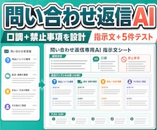 問い合わせ返信専用AIの指示文を作ります イメージ1