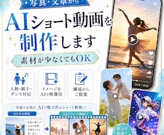 写真・文章からAIショート動画を制作します イメージ1