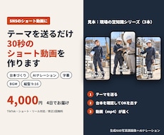 テーマを送るだけで30秒のショート動画を作ります イメージ1