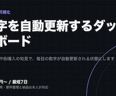 毎日見る数字を自動更新するダッシュボード作ります スプレッドシートやBIで、毎日見る数字を自動更新にします
