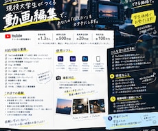 どんな依頼も対応致します イメージ1
