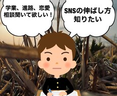 恋愛相談、人生相談、進路相談します イメージ1