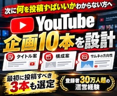 再生数を狙うYouTube企画を10本設計します イメージ1