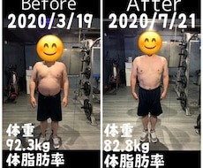 限定5名募集！ケトダイエットモニター募集します 1ヶ月で−10kg。運動なし・食事指導で着実に結果を出す