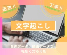 文字起こしの煩わしさを代行いたします イメージ1