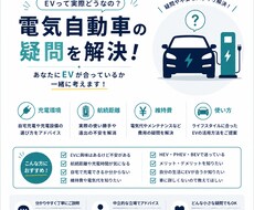 電気自動車のメリットデメリット一緒に考えます イメージ1