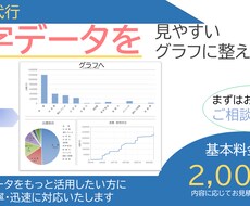 数字データを見やすいグラフに整えます イメージ1