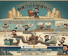 記帳～月次資料作成まで、財務のプロが経理代行します 記帳から経営に活きる月次レポートまで作成します